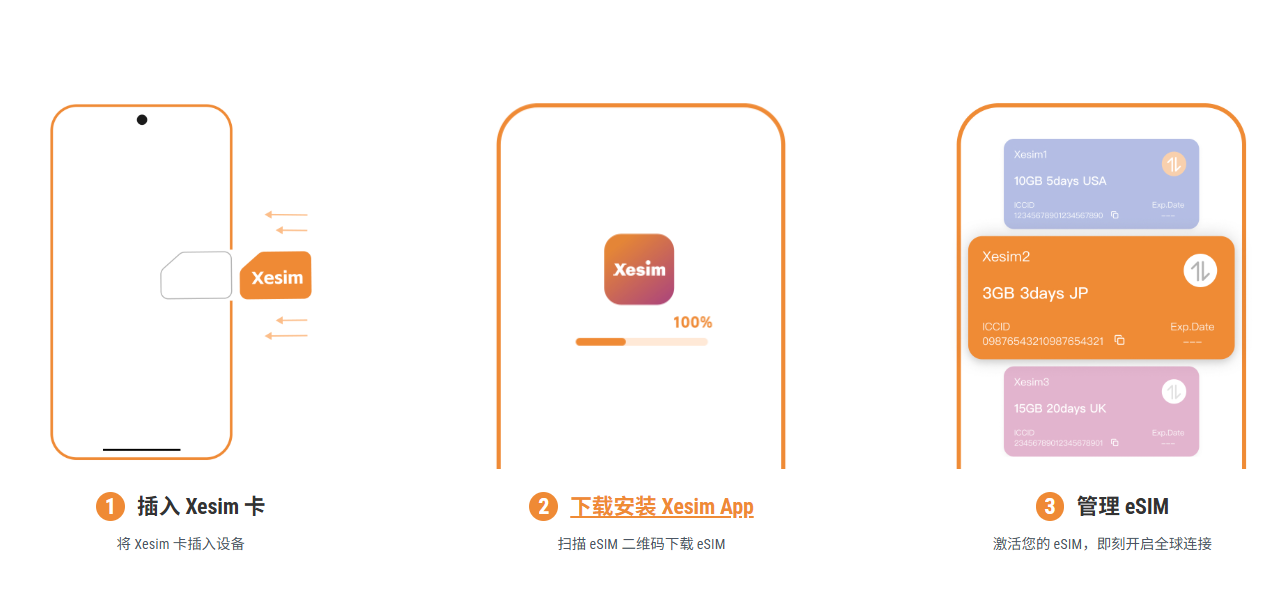 Xesim使用方法