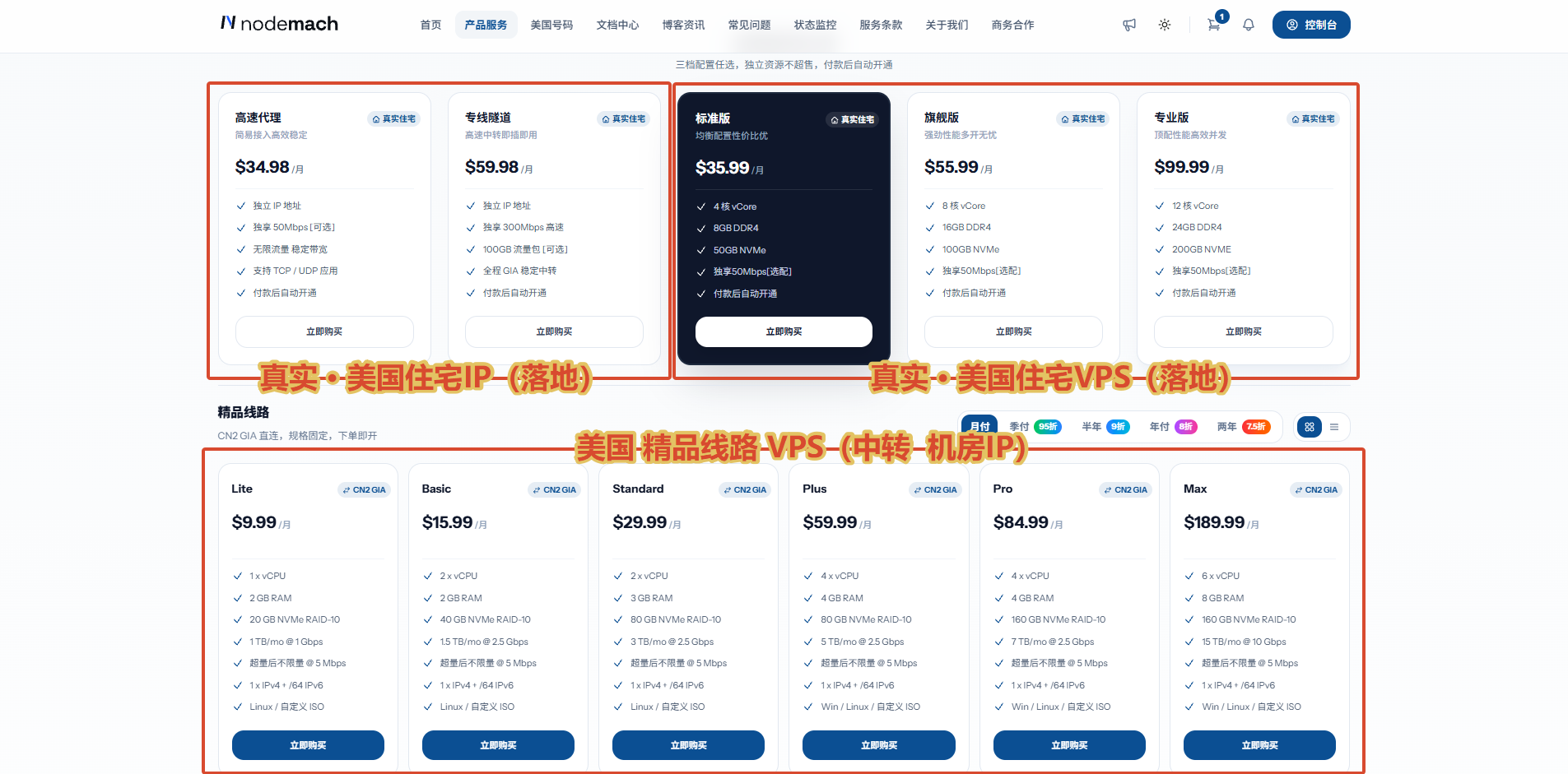 NodeMach 产品分类:住宅IP接入服务、住宅VPS与CN2 GIA精品线路VPS